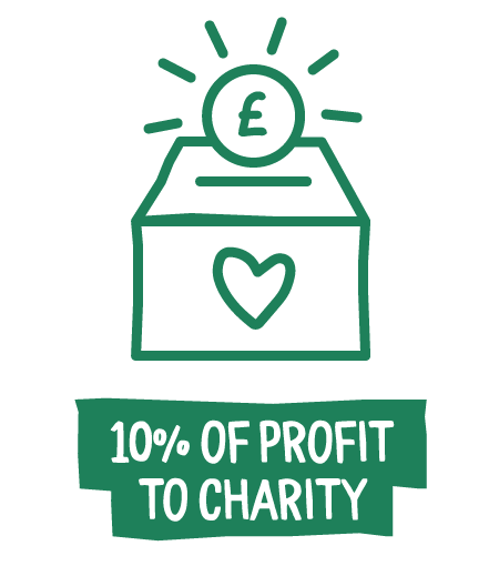 10% of profit to charity