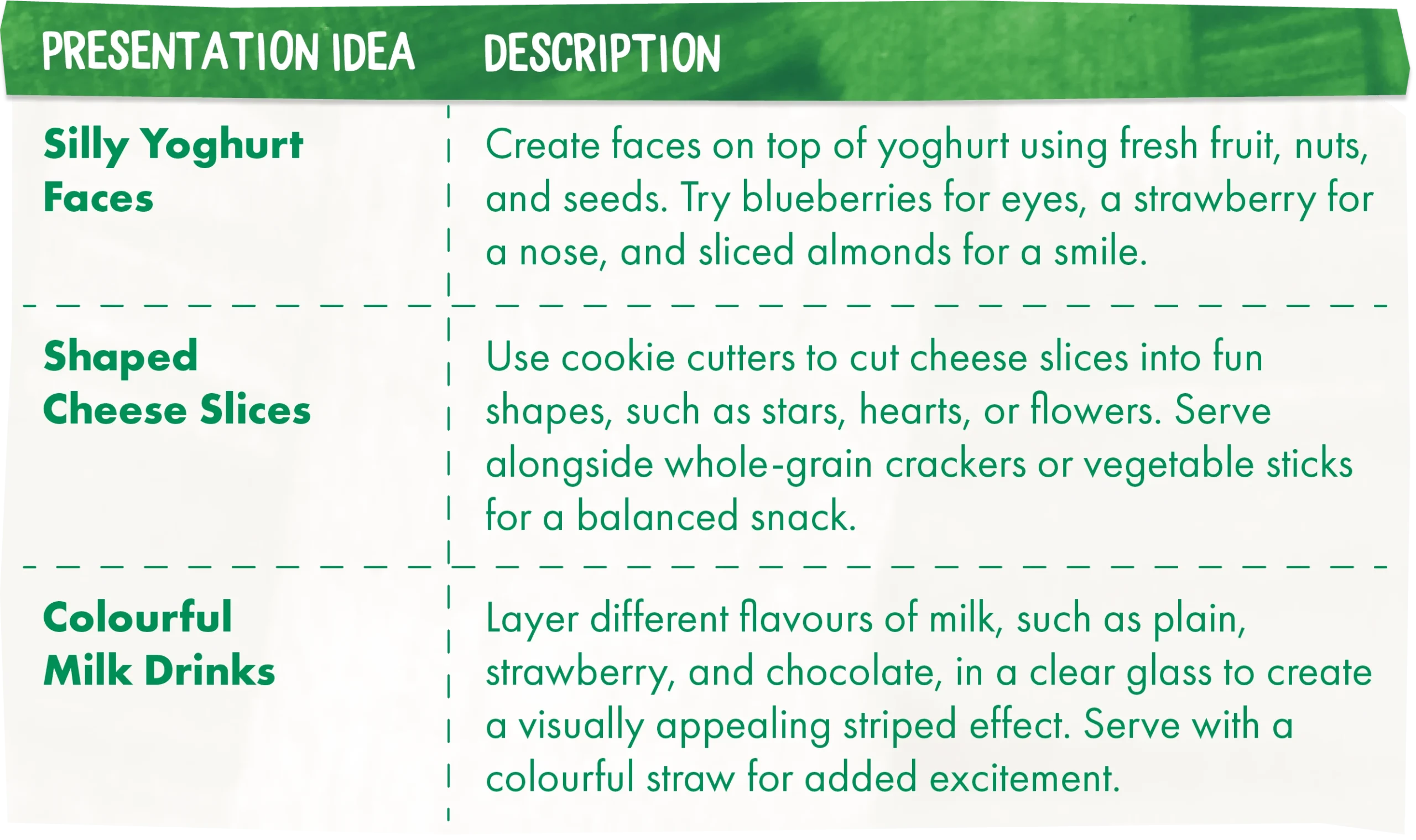 dairy food for kids
